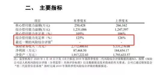 大富翁年金險