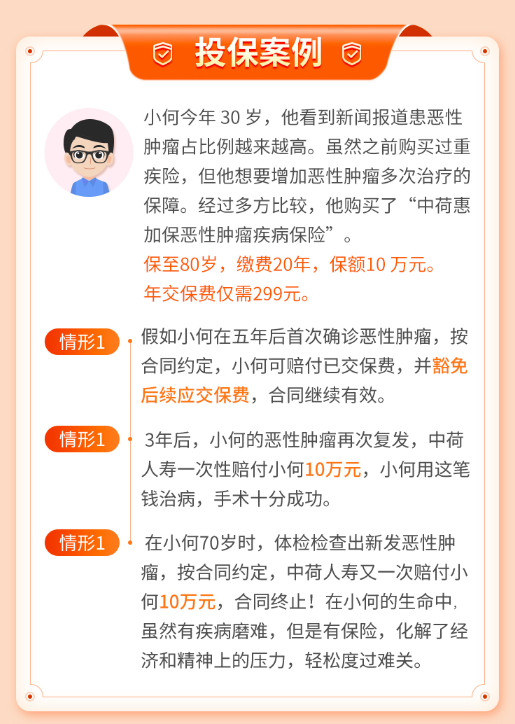 中荷惠加保惡性腫瘤疾病保險(xiǎn)案例介紹