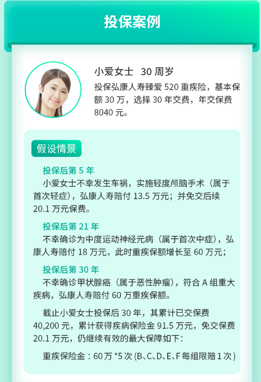 弘康臻愛(ài)520重大疾病保險(xiǎn)案例