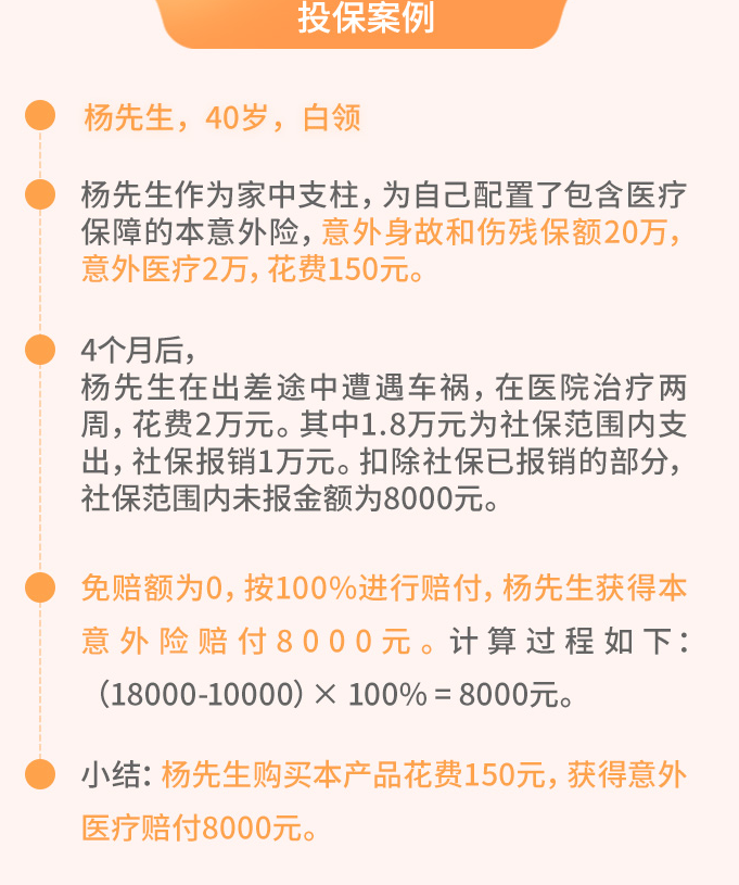 平安成人意外險(xiǎn)