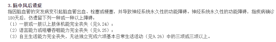 重疾險