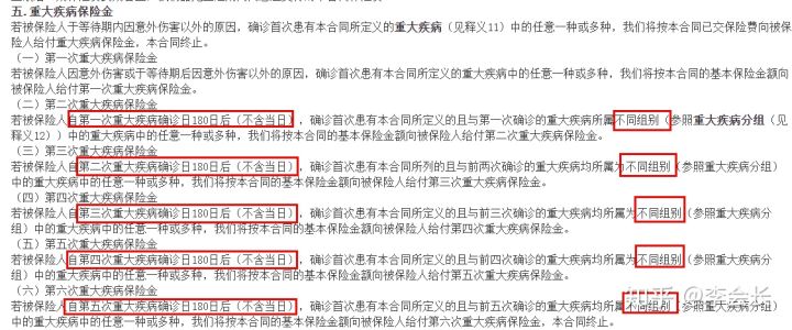 重疾險