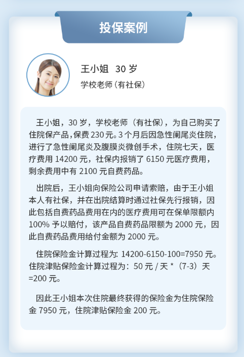 中華住院保案例介紹