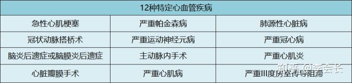 無憂人生2020