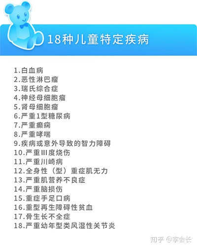 無憂人生2020