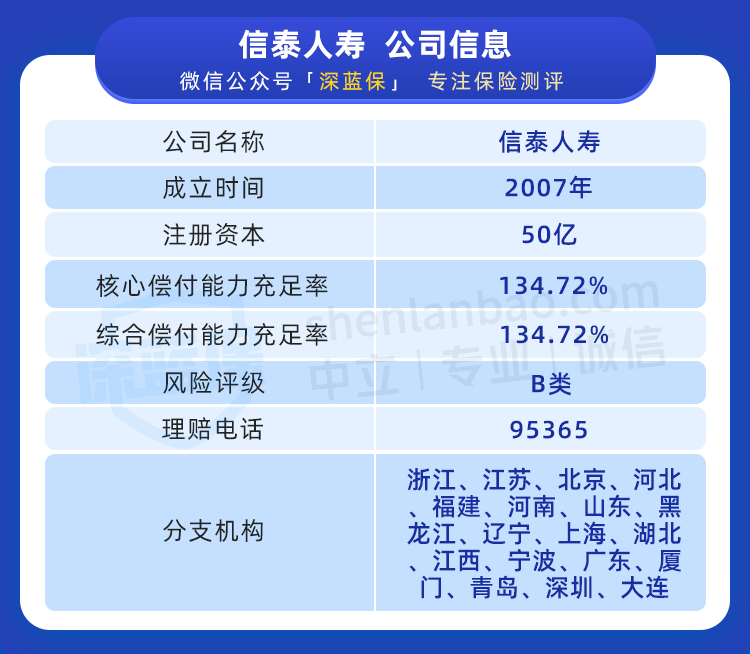 達爾文 3 號 達爾文 3 號