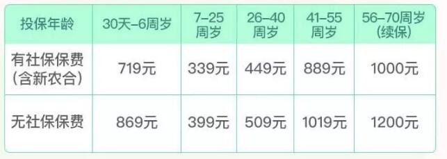 平安1+1住院醫(yī)療保險(xiǎn)2019版.jpg
