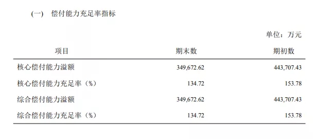 達(dá)爾文3號(hào)