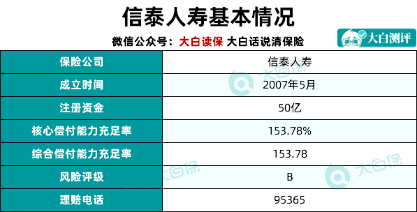 達(dá)爾文3號(hào)