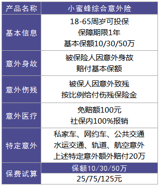 小蜜蜂