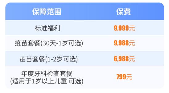 31-1復(fù)星聯(lián)合百匯少兒醫(yī)療保險(xiǎn)計(jì)劃.jpg