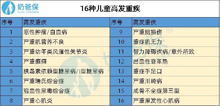 復星聯(lián)合媽咪保貝