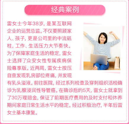 眾安女性專屬疾病保險案例介紹