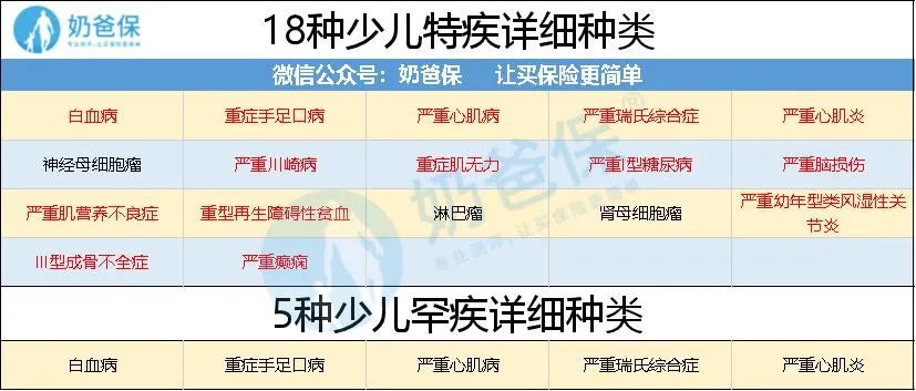 復星聯(lián)合媽咪保貝