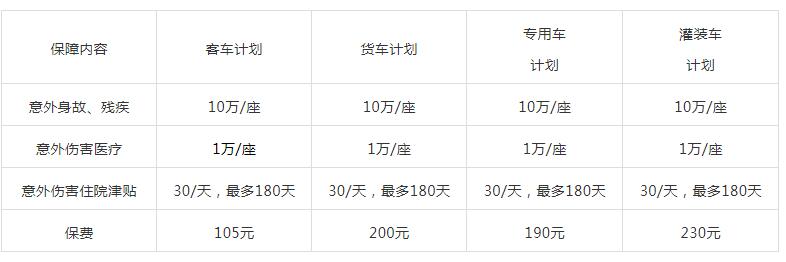 15-1平安駕乘人員意外險.jpg