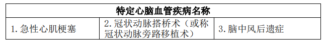 超級(jí)瑪麗3號(hào)max