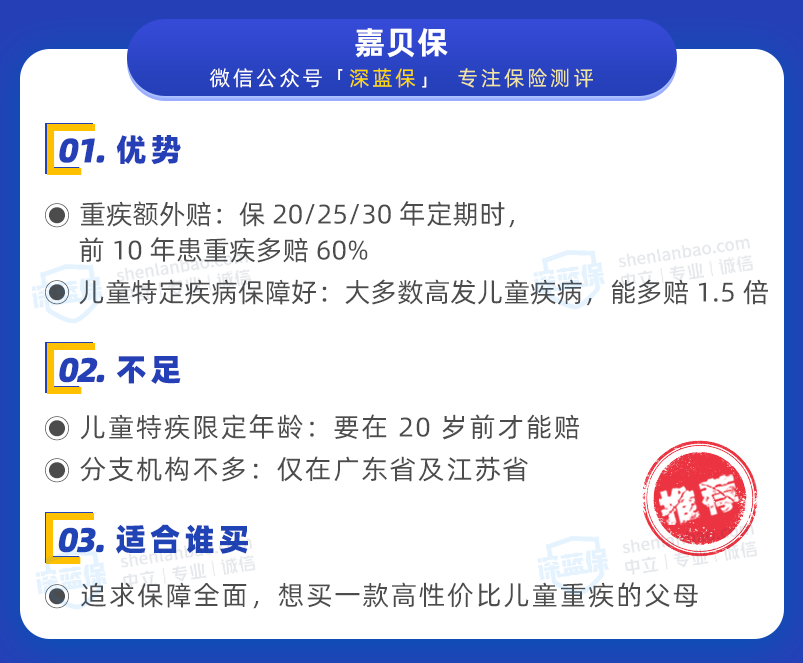 兒童重疾