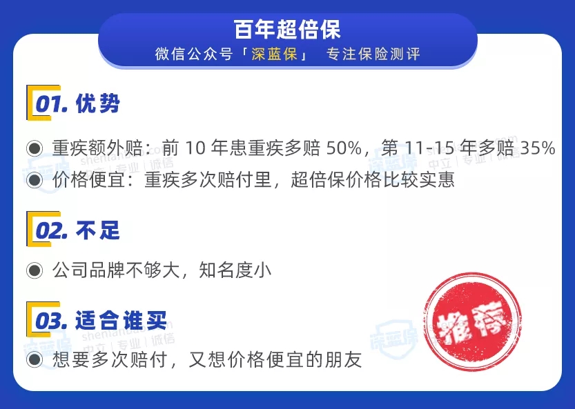 1.百年超倍保：多次賠付價格低