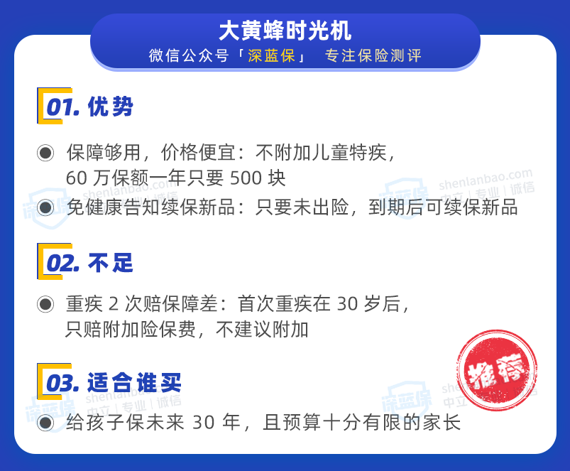 兒童重疾