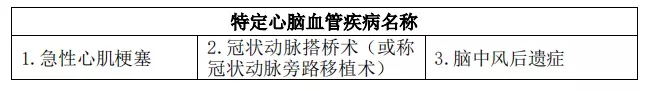 信泰家超級瑪麗系列