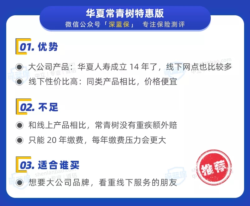 4.華夏常青樹特惠版：大公司里性價比高