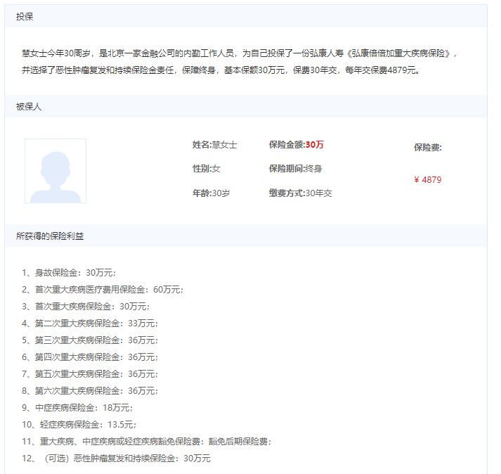 弘康倍倍加重大疾病保險案例介紹