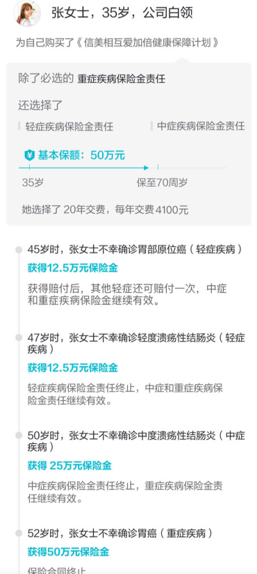 信美相互愛加倍健康計劃 4(1).png