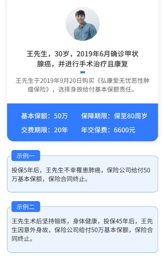弘康愛(ài)無(wú)憂惡性腫瘤疾病保險(xiǎn)案例介紹