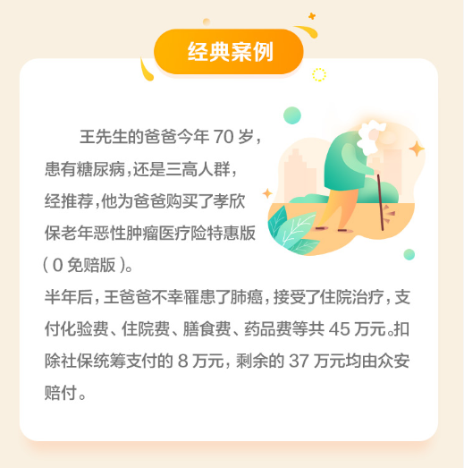 孝欣保惡性腫瘤醫(yī)療險特惠版 4(1).png