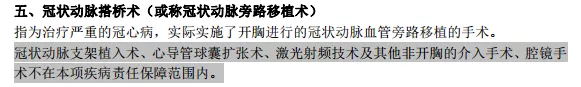 重疾險確診即賠