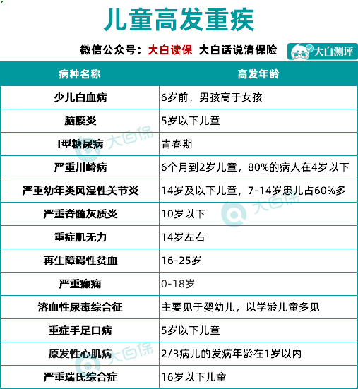 媽咪保貝