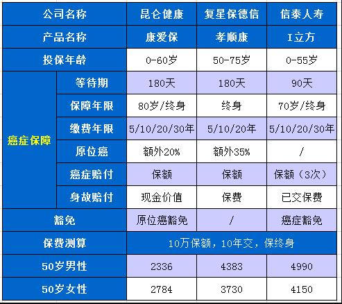 43-2康愛保疾病保險(xiǎn).jpg