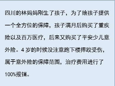 平安少兒意外險案例介紹