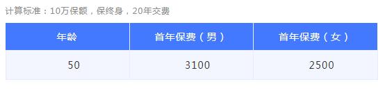 27-1壽鑫寶惡性腫瘤疾病保險(xiǎn).jpg