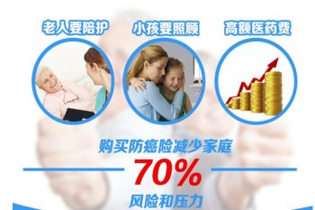 壽鑫寶惡性腫瘤疾病保險(xiǎn)案例介紹