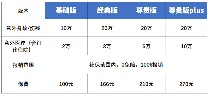 平安少兒意外險(xiǎn)2(1).png