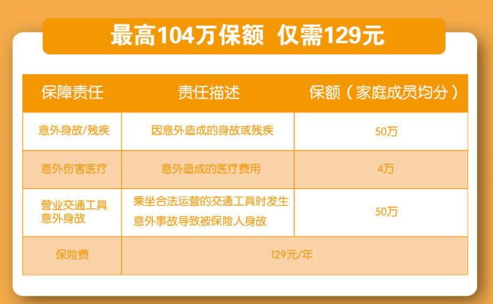 陽光保險意外險.png