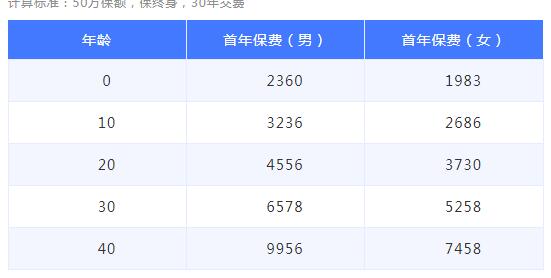 23-1信美相互三葉草疾病保障計(jì)劃.jpg