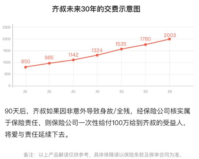 60-1(2)大麥正青春2020定期壽險.jpg