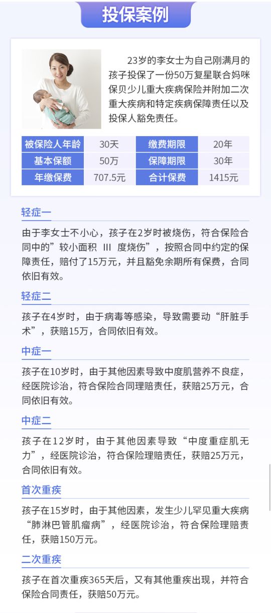 復(fù)星媽咪保貝少兒重疾險(xiǎn)案例介紹