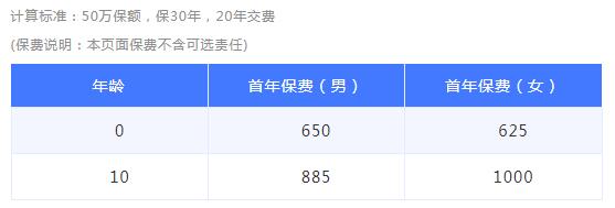 39-1富德生命愛寶保少兒重大疾病保險(xiǎn).jpg