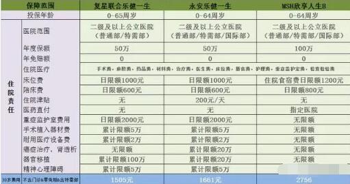 55-2永安樂(lè)健一生醫(yī)療保險(xiǎn)(2019 版).jpg