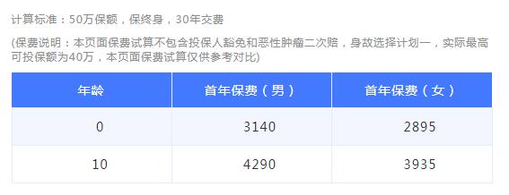 27-1長生優(yōu)貝健康重大疾病保險(xiǎn).jpg