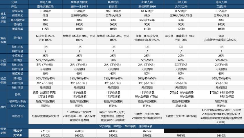 11-2海保人壽?；荼Ｖ卮蠹膊”ｋU.jpg