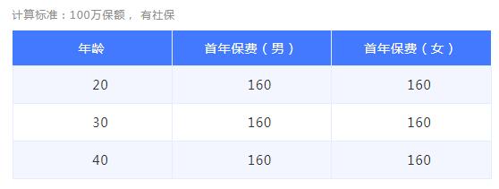 19-1普惠版·全民醫(yī)療險(xiǎn).jpg
