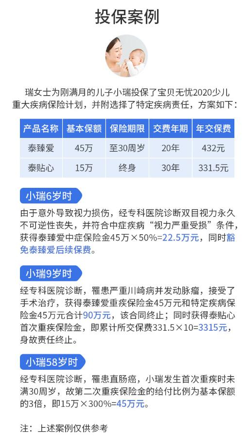 20-1寶貝無憂2020少兒重大疾病保險(xiǎn)計(jì)劃.jpg