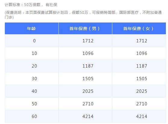 55-1永安樂(lè)健一生醫(yī)療保險(xiǎn)(2019 版).jpg