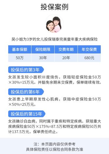 24-1瑞泰完美童年重大疾病保險.jpg