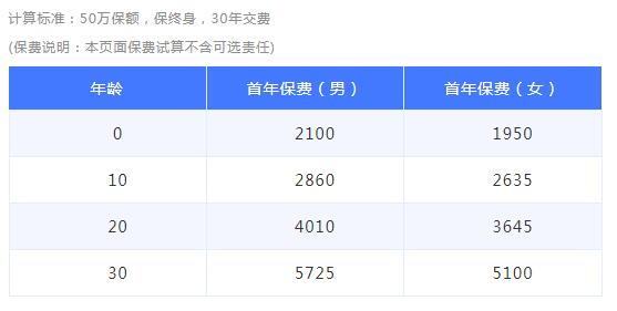 11-1海保人壽?；荼Ｖ卮蠹膊”ｋU.jpg