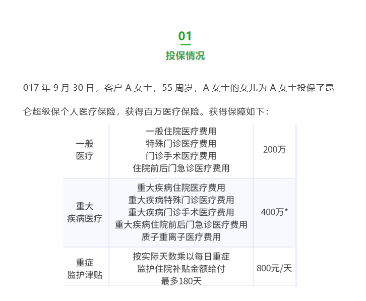 昆侖超級保個人醫(yī)療保險4（1）.png